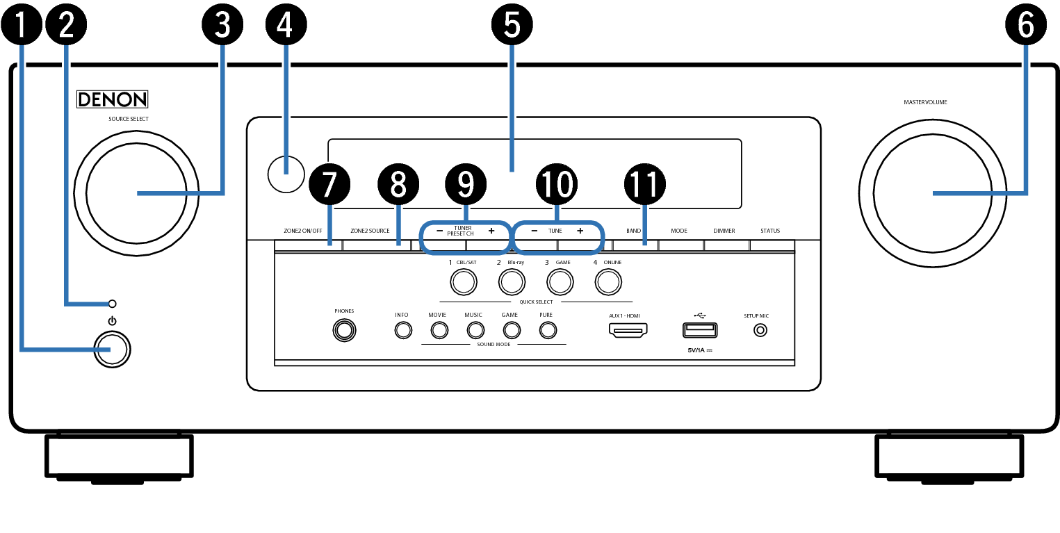Name Front_Small1 S910E3